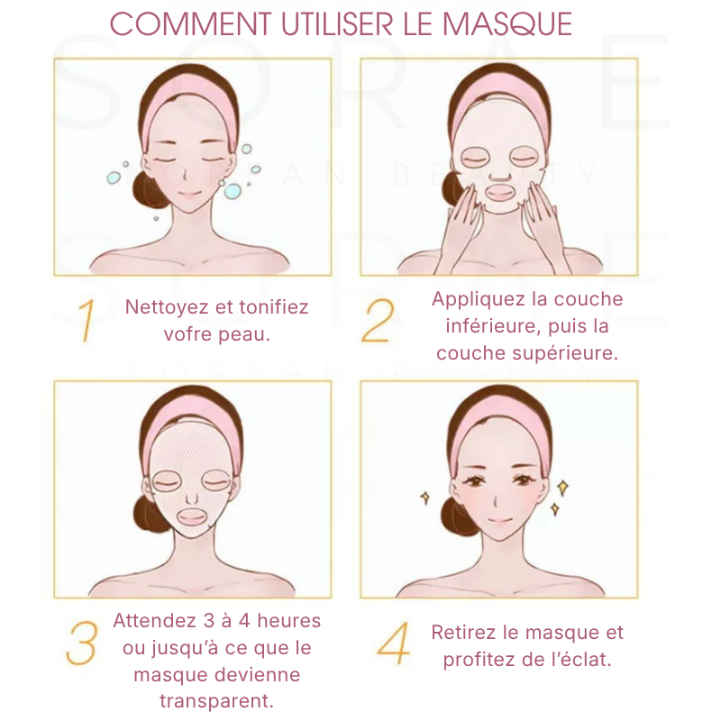 Rituel Coréen au Bio Collagène