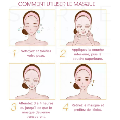 Rituel Coréen au Bio Collagène